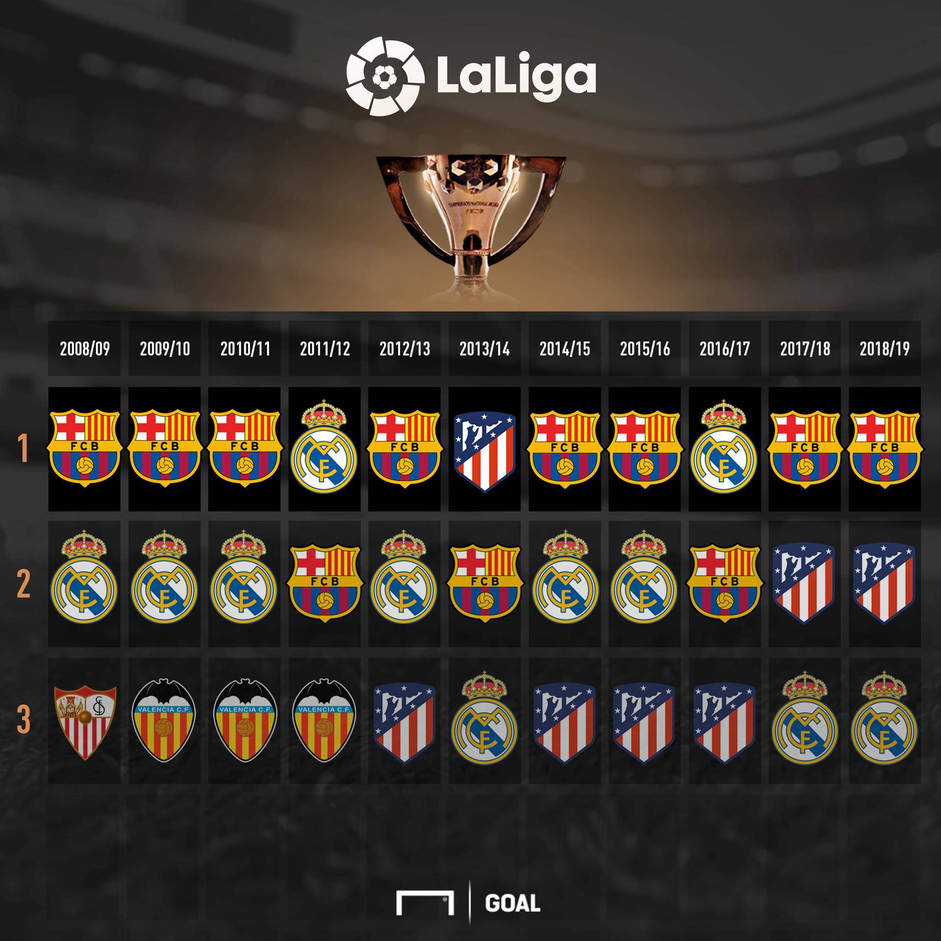 尼克斯后卫 尼克斯后卫